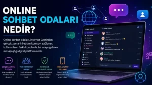Sohbet Odaları Ile Kesintisiz Ve Seviyeli İletişim Rehberi